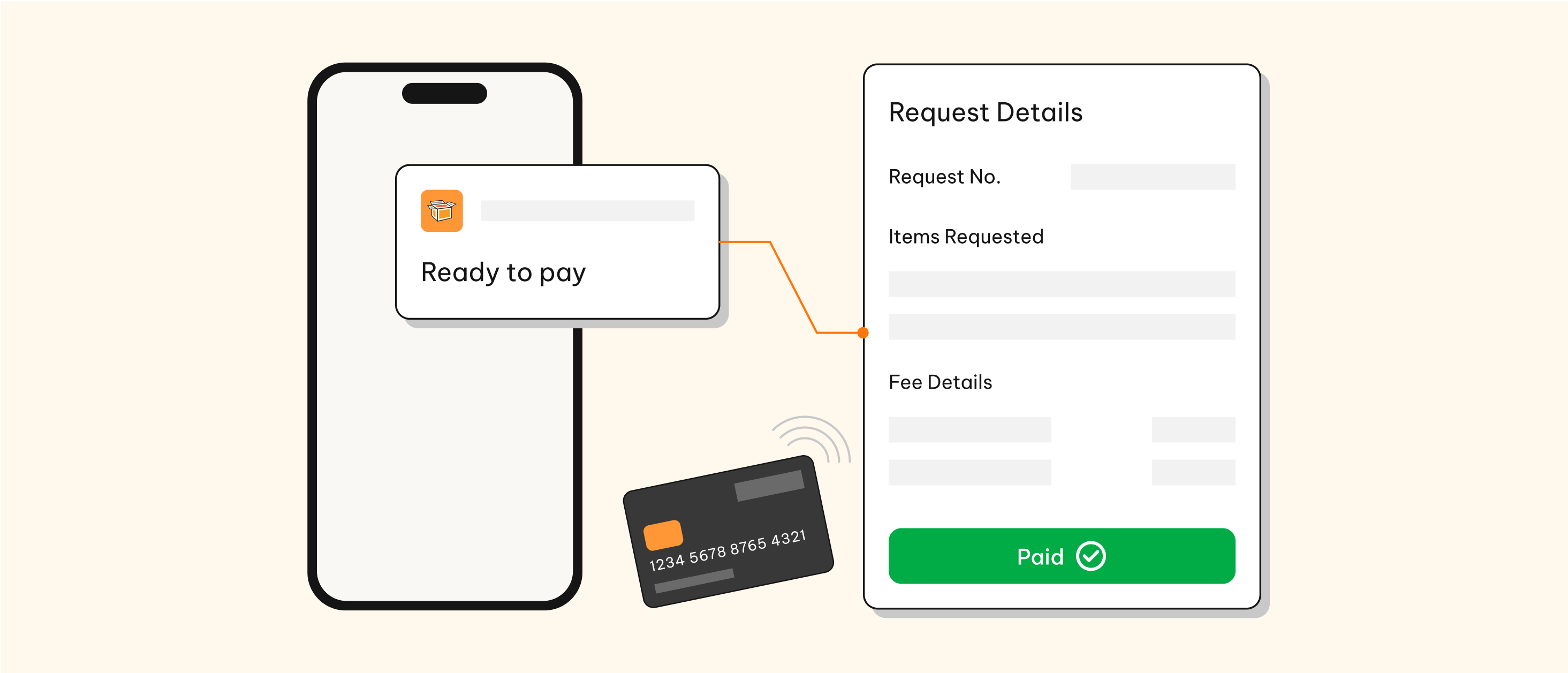 Pay for Your Items